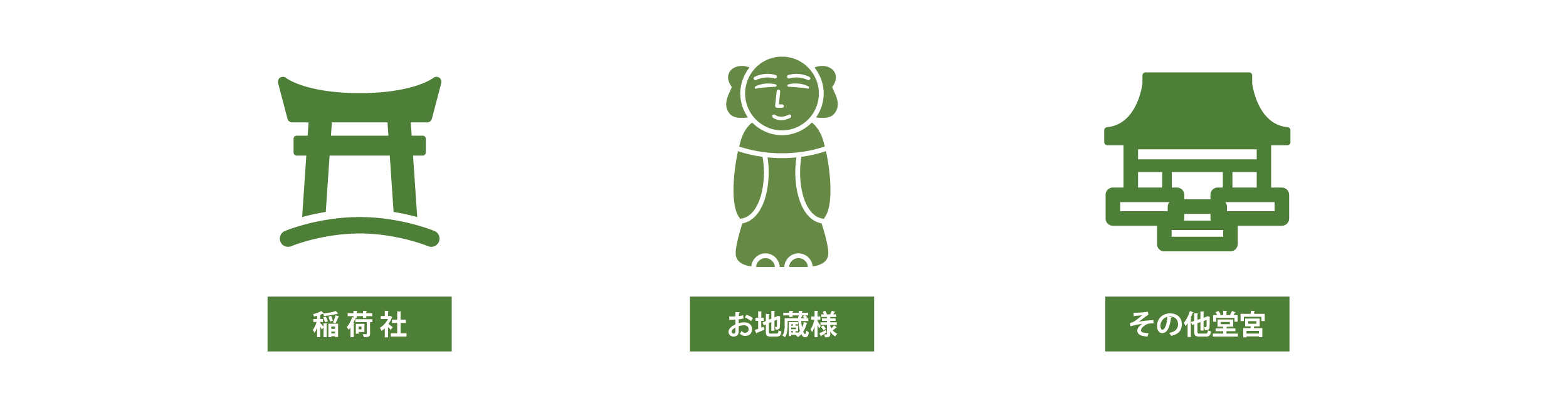 小池祐工務店について